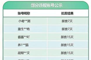 美记：步行者寻求升级前锋位置即战力 持续关注西卡与库兹马